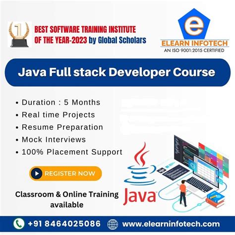 Java Full-Stack Developer Course Free 的图像结果