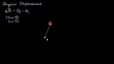 Image result for Rotational Kinematics Problems