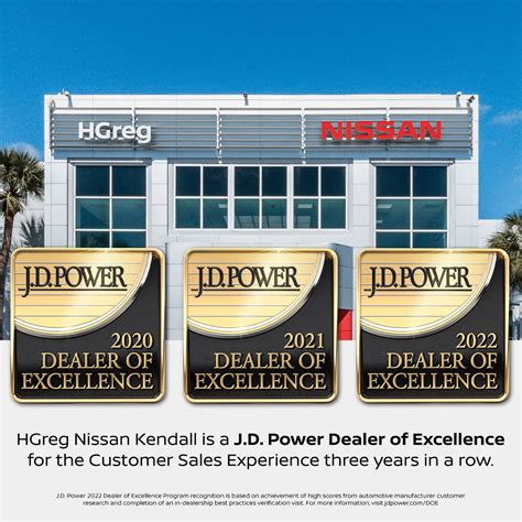 Hgreg Nissan