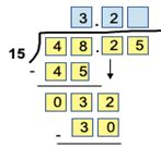 Tutorial for Dividing Decimals 的图像结果