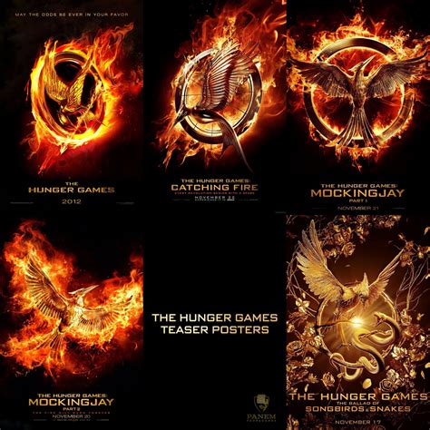 Original Hunger Games Movie Poster