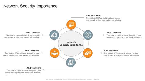 Image result for Importance of Computer Network Security