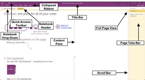 Tutorial OneNote 2017 的图像结果