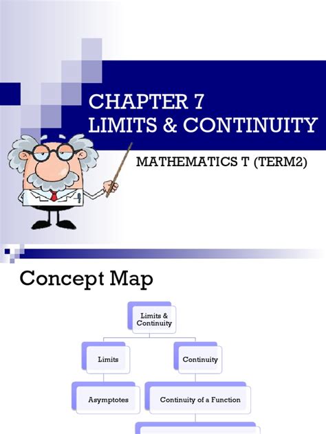 Continuity Limit 的图像结果