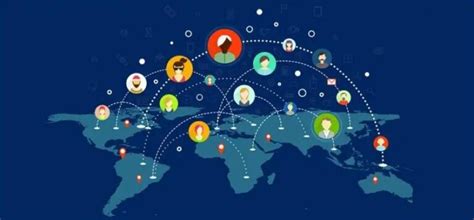 Intustralization around World 的图像结果