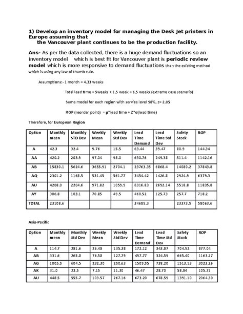HP Case- operations management - 1) Develop an inventory model for ...