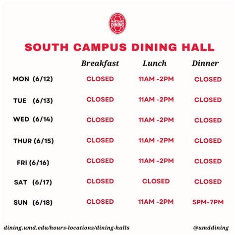 Check out updated hours for the dining halls & cafes! PS: You can use ...
