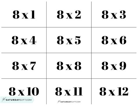 Downloadable Free Printable Multiplication Flash Cards Pdf
