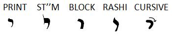 Image result for Open Core Xcode