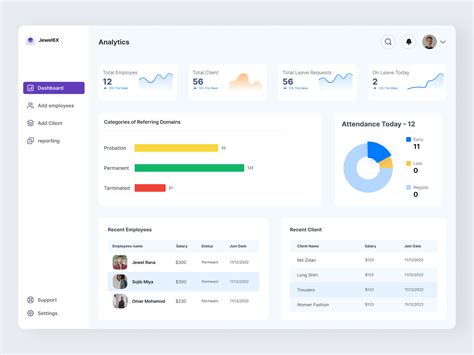 Human Resource Management System 的图像结果