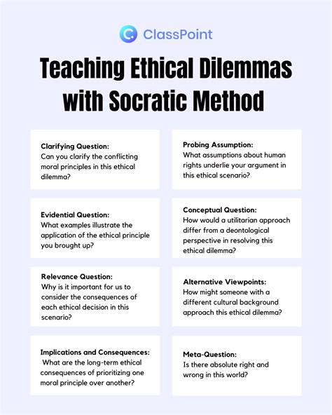 Socratic Method Socratic Questioning — Seattle Anxiety Specialists