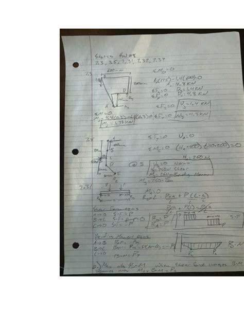 Image result for Statics Homework