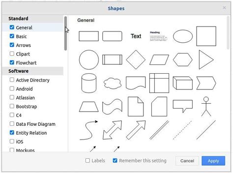 Learn Diagrams (Draw.io) - Open Educational Resources