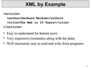 JavaScript XML Tutorial for Beginners 的图像结果