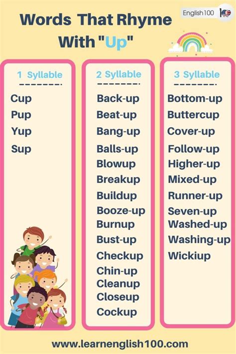 Rhyming Enjoy it Now! - English 100