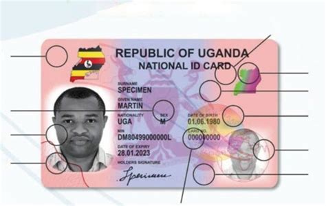 Image result for ID Card Check