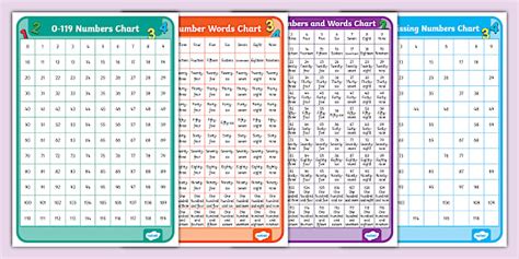 Image result for Number Creatures 119