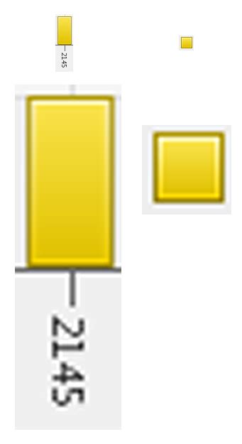 Image result for JavaFX Bar Chart CSS