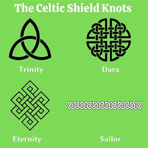 The Celtic Shield Knot