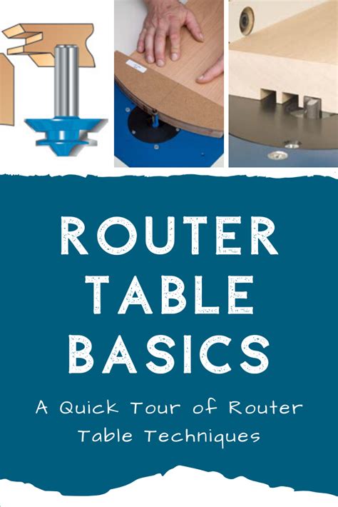 Router Table Basics 的图像结果