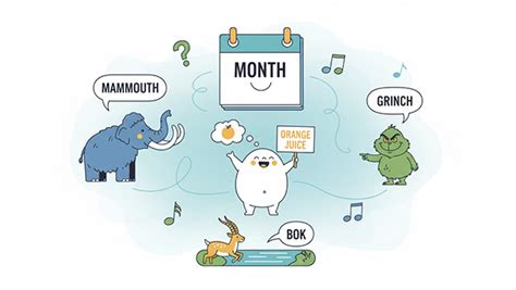 Words That Rhyme with "Month": A Comprehensive Guide - englishnotation.com