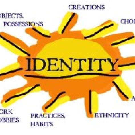 Identity Fraud Thing Roblox 的图像结果