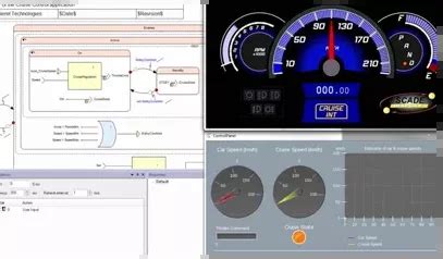 Ansys Software Systems | Analysis, Twin Builder & Development Solutions
