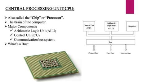 Image result for Computer Hardware Architecture