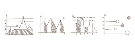 Image result for Line Graph Data Set