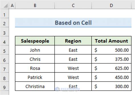 Image result for How to Automatically Send Email From Excel