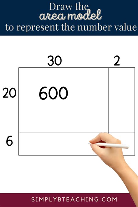 Image result for Area Model with Decimals