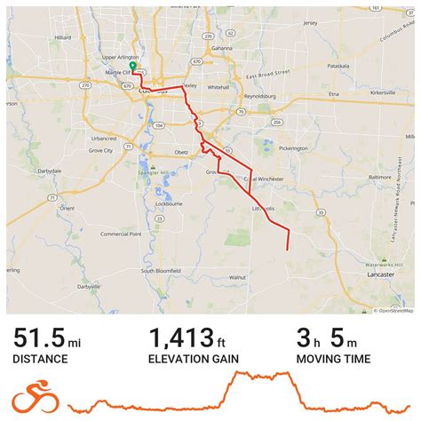 Alum Creek Trail · Ride with GPS