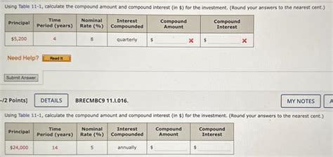 Image result for Compounded Interest Table