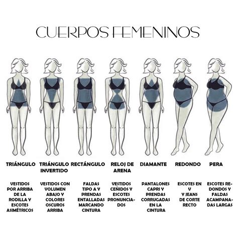 Pin de Jacia Quintero en Estilo | Tipos de cuerpo mujeres, Tipo de ...