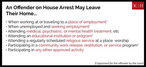 Can You Have Visitors On House Arrest - EMSEKFLOL.COM