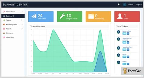 Image result for PHP Knowledge