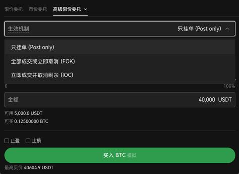 Ordertype 的图像结果