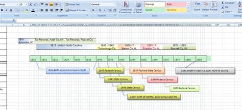 Image result for Using Excel for Genealoy Tracking