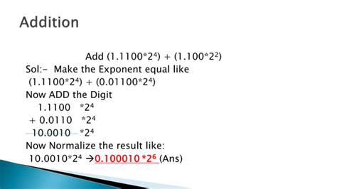 Image result for Floating Point Representation a Level