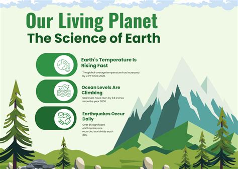 Infographic Examples Science 的图像结果