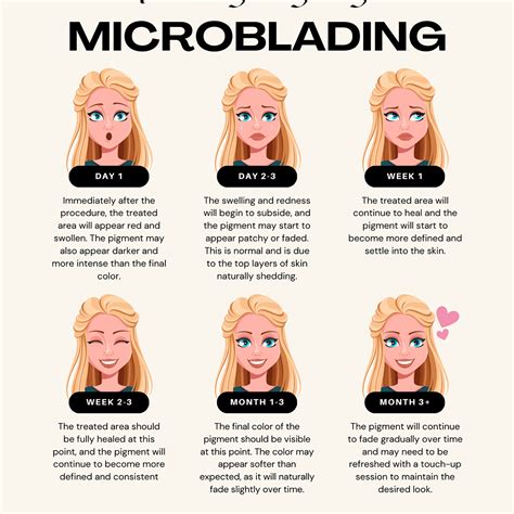 Image result for Microblading Process Tutorial Cninese