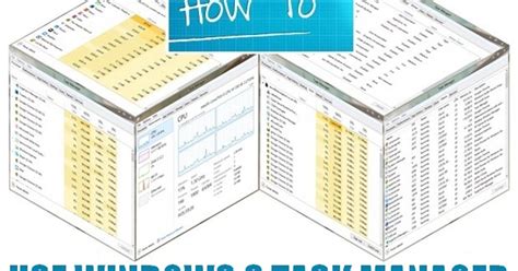 Task Manager Windows 8 的图像结果