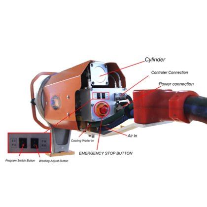 Gyspot Pro230 Spotter Welding Machine Upvc Window Seamless Welded With ...