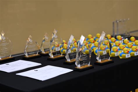 Image result for Graduate Programs UCF