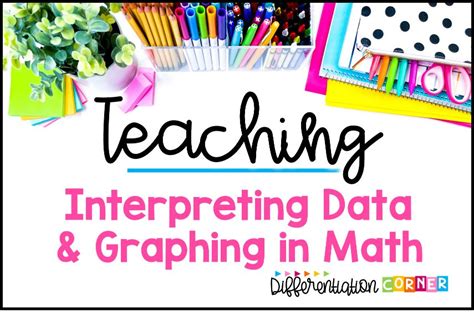 Image result for Math Graphing Chart
