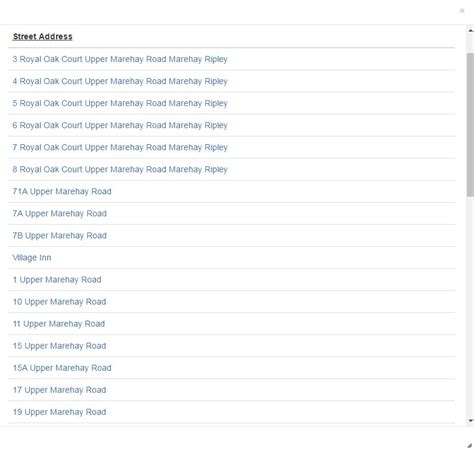 Image result for MySQL Sort
