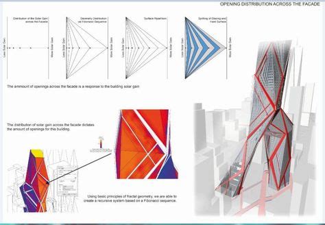 Image result for Dynamo Buildings Tutorial