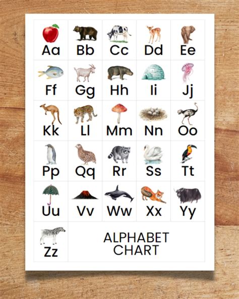 How to use an ABC Chart to Learn the Alphabet (6 Free Printables)