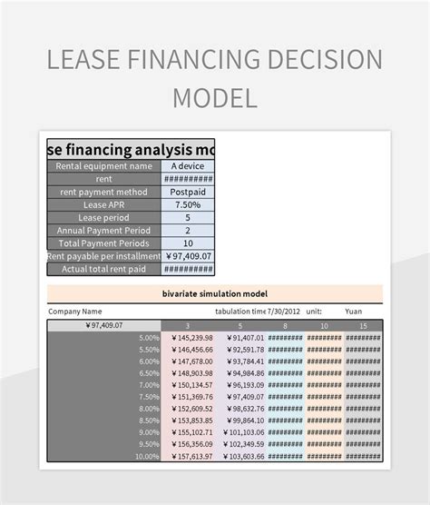 Image result for Excel Simulation Decision Modeling
