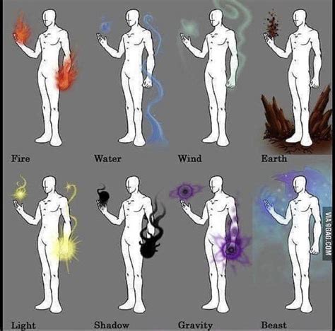 Image result for Magic Drawing Poses